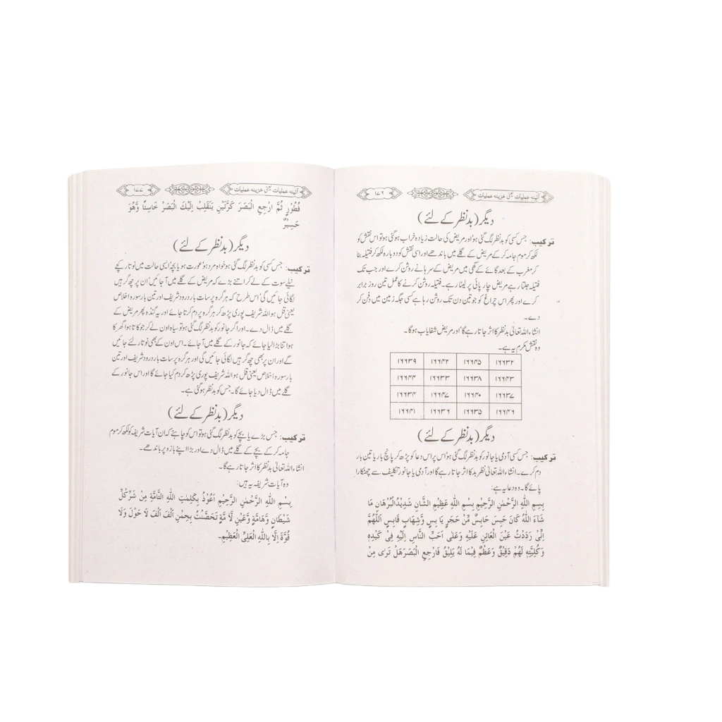 Khazina Aamliyat Inside view